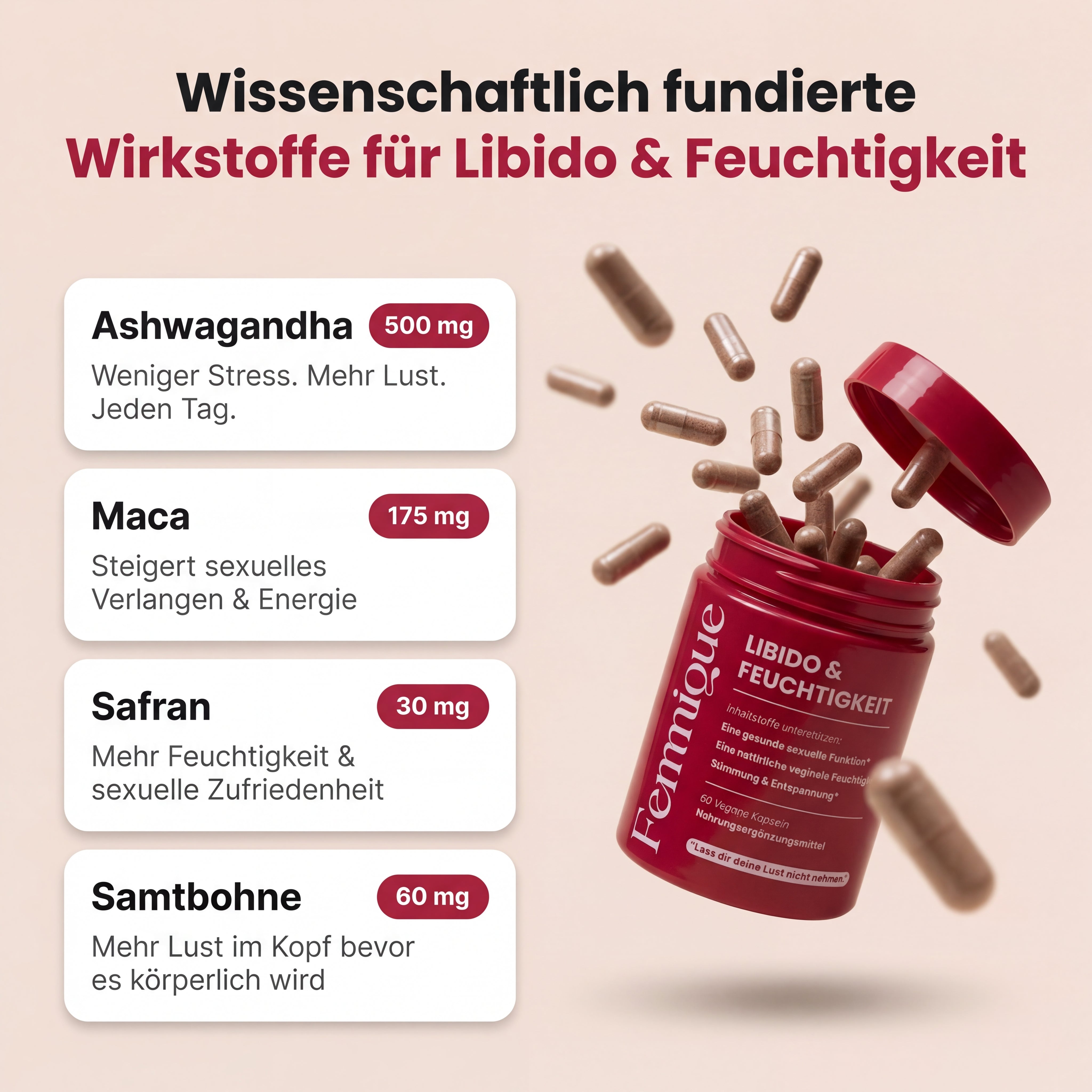 Libido & Feuchtigkeit