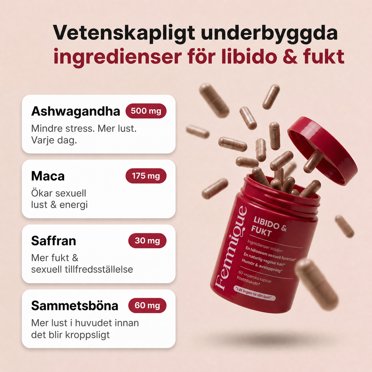 Libido & Fukt