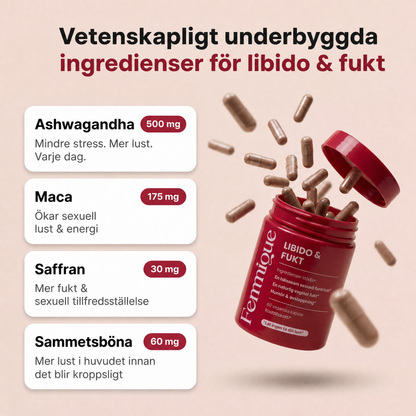 Libido & Fukt